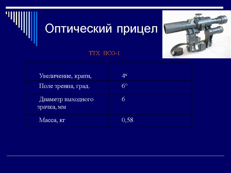 Оптический прицел  ТТХ  ПСО-1